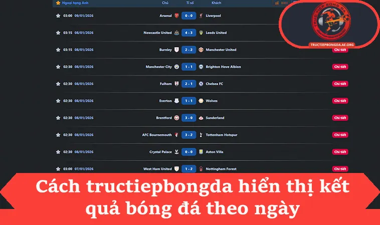 Cách tructiepbongda hiển thị kết quả bóng đá theo ngày