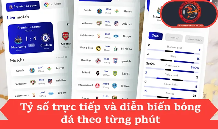 Tỷ số trực tiếp và diễn biến bóng đá theo từng phút